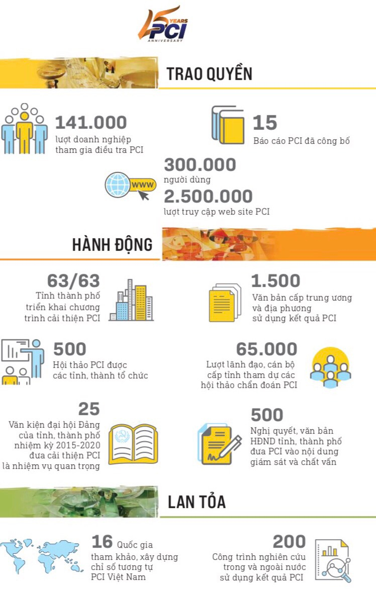 Congbochisonangluccanhtranh-1.png