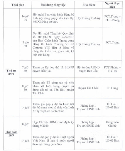 LCT-HDND-Tuan2Thang9-2020-2.png