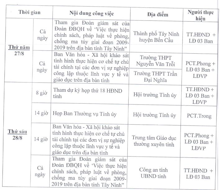 LCT-HDND-Tuan4Thang8-2020-2.png