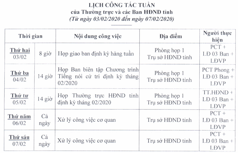 LCT-ThuongTrucCacBan-tungay3-7.2.2020.png