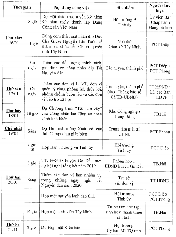 LCT-ThuongTrucCacBanHDND13-17.1.2020-2.png