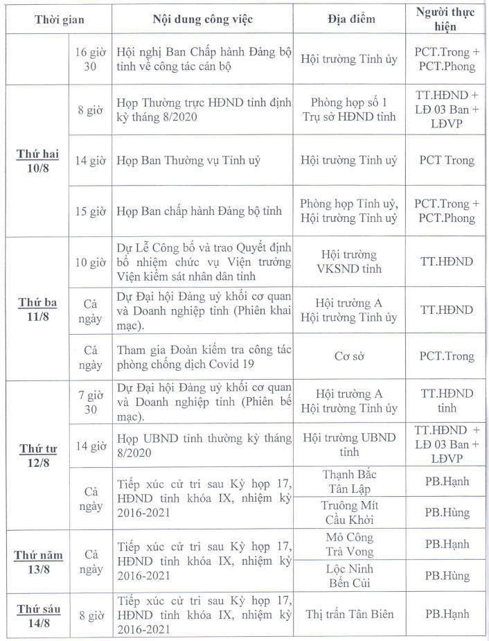 LCT-ThuongtrucCacbanHDND-thang8-2020-2.png