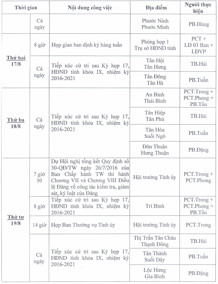 LCT-ThuongtrucCacbanHDND-thang8-2020-3.png