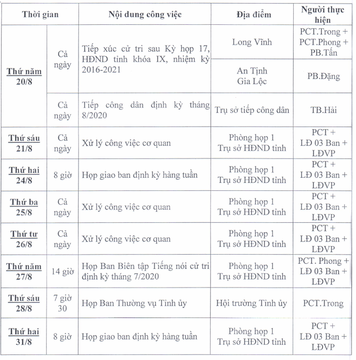 LCT-ThuongtrucCacbanHDND-thang8-2020-4.png