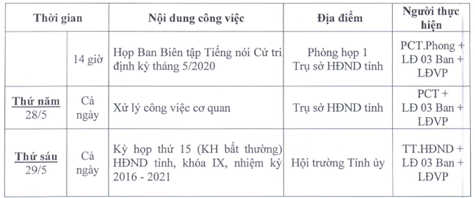 LCT-cacbanHDNDThang5-2020-4.png